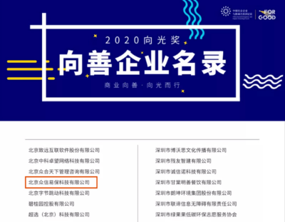 豆包網榮獲&ldquo;2020向光獎&middot;向善企業&rdquo;稱號,保險科技唯一代表