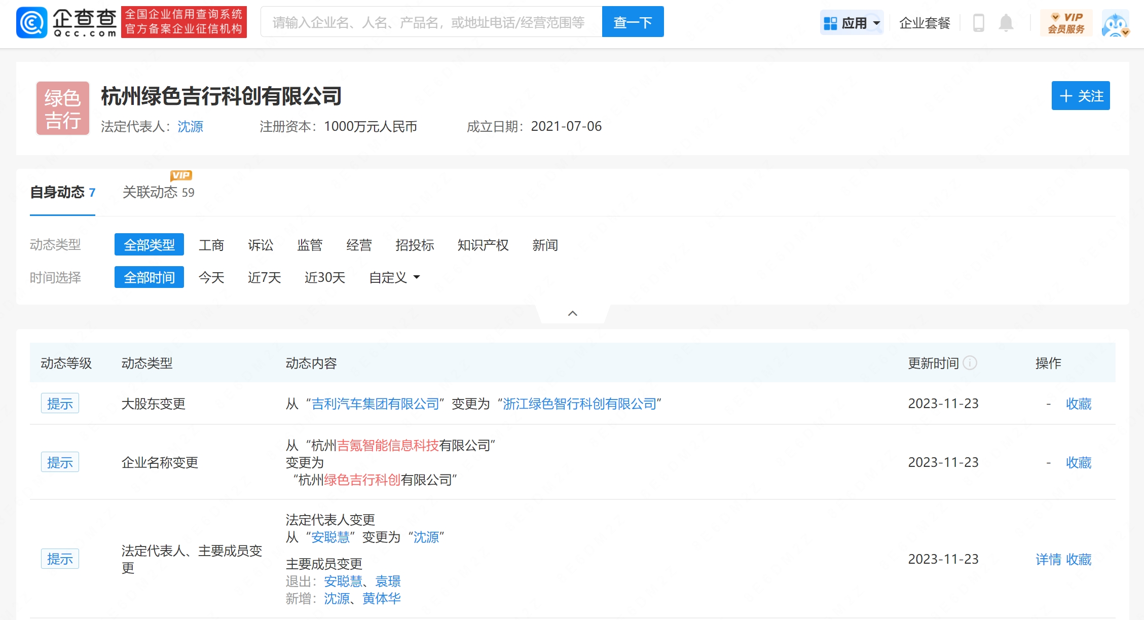 吉氪智能更名綠色吉行 科技中介服務(wù)的新篇章，還是吉利綠色版圖的深層布局？